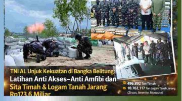 TNI AL Gelar Latihan Anti Akses–Anti Amfibi di Bangka Belitung, Sita Timah dan Logam Tanah Jarang Rp173,6 Miliar